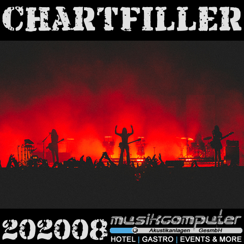 Charthits 202008